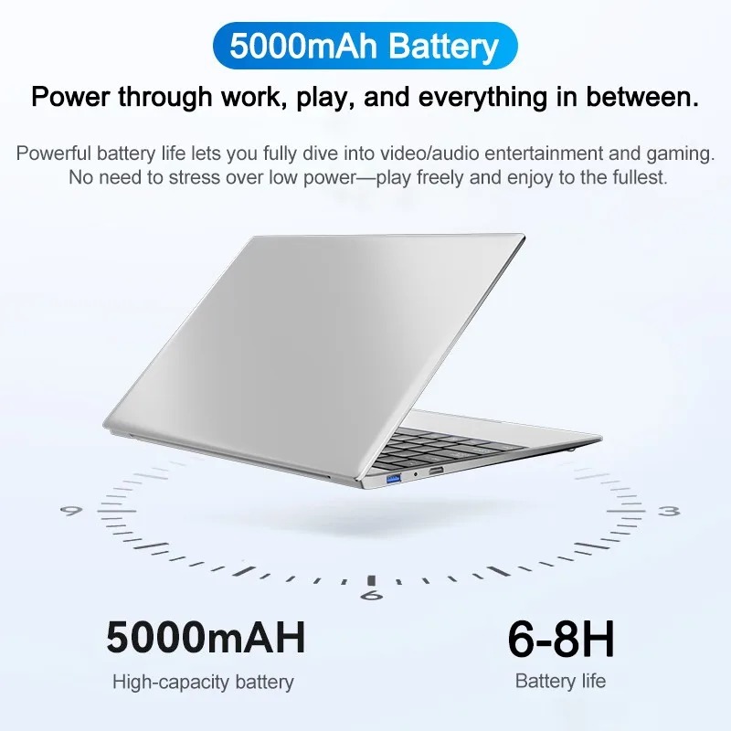 14,1-calowy, 120 Hz, FHD, IPS, – Ssd 2Tb recenzja i cena