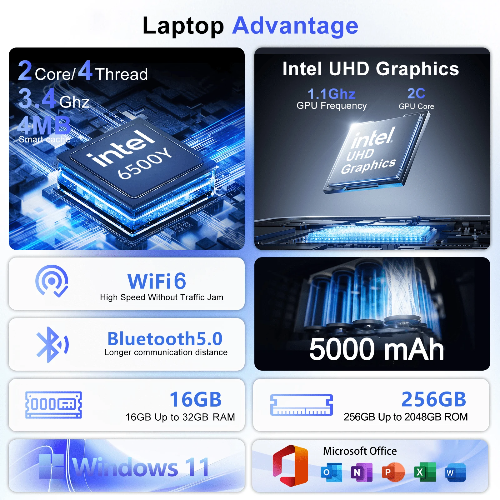 Wytrzymały, solidny laptop 15, – Ssd 2Tb recenzja i cena