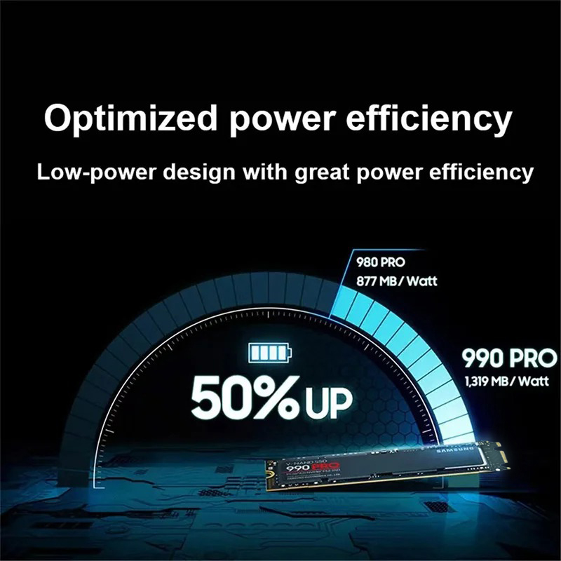 Nowy, oryginalny dysk SSD SATA – Ssd 500Gb recenzja i cena