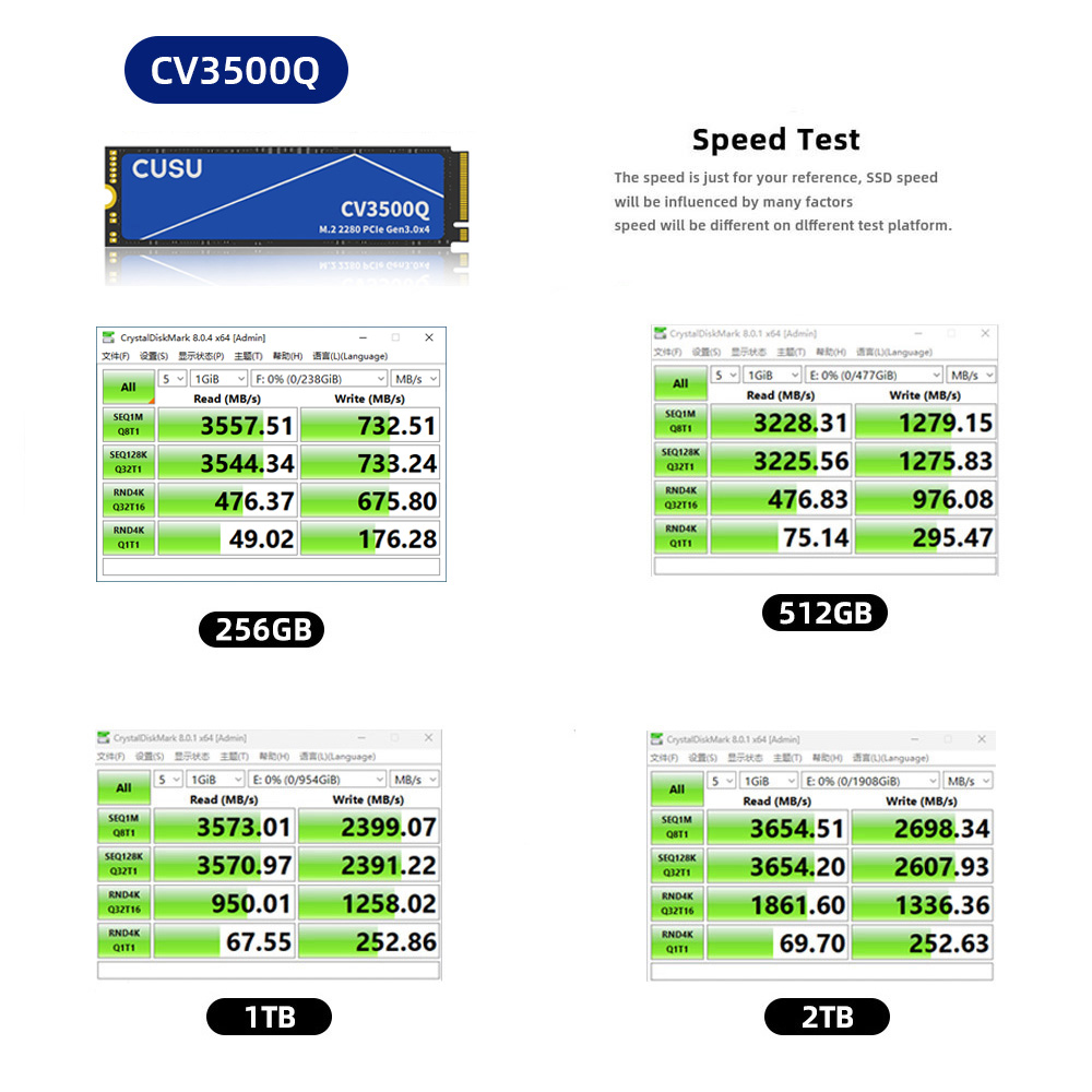Cusu SSD M2 512 gb SSD 1 tb dy – Ssd 500Gb recenzja i cena