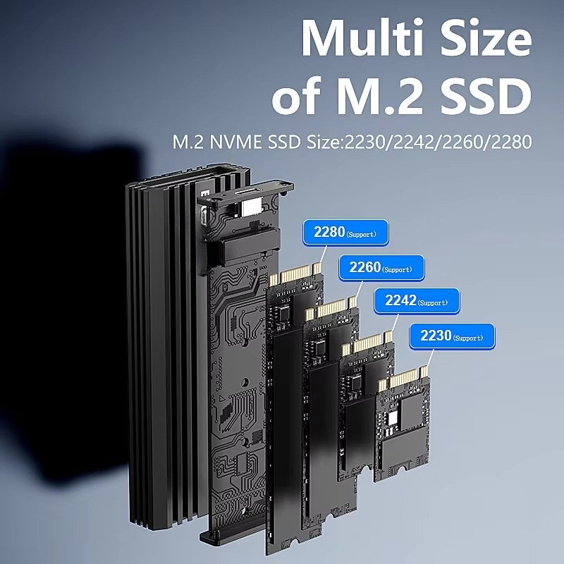 Obudowa zewnętrzna na dysk SSD – Nvme Ssd recenzja i cena